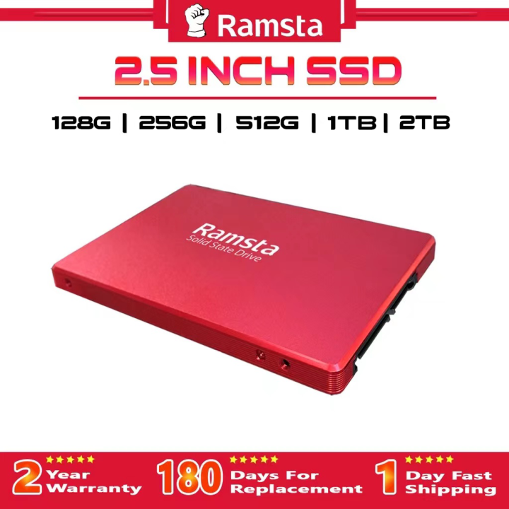 Image Alt Text