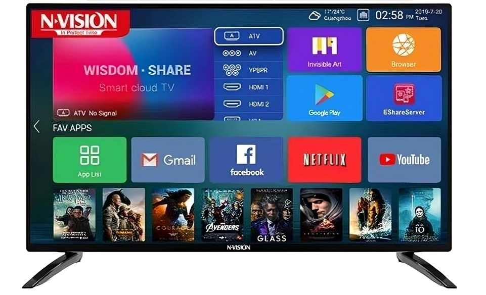 Image Alt Text
